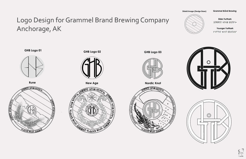 Beer Brand